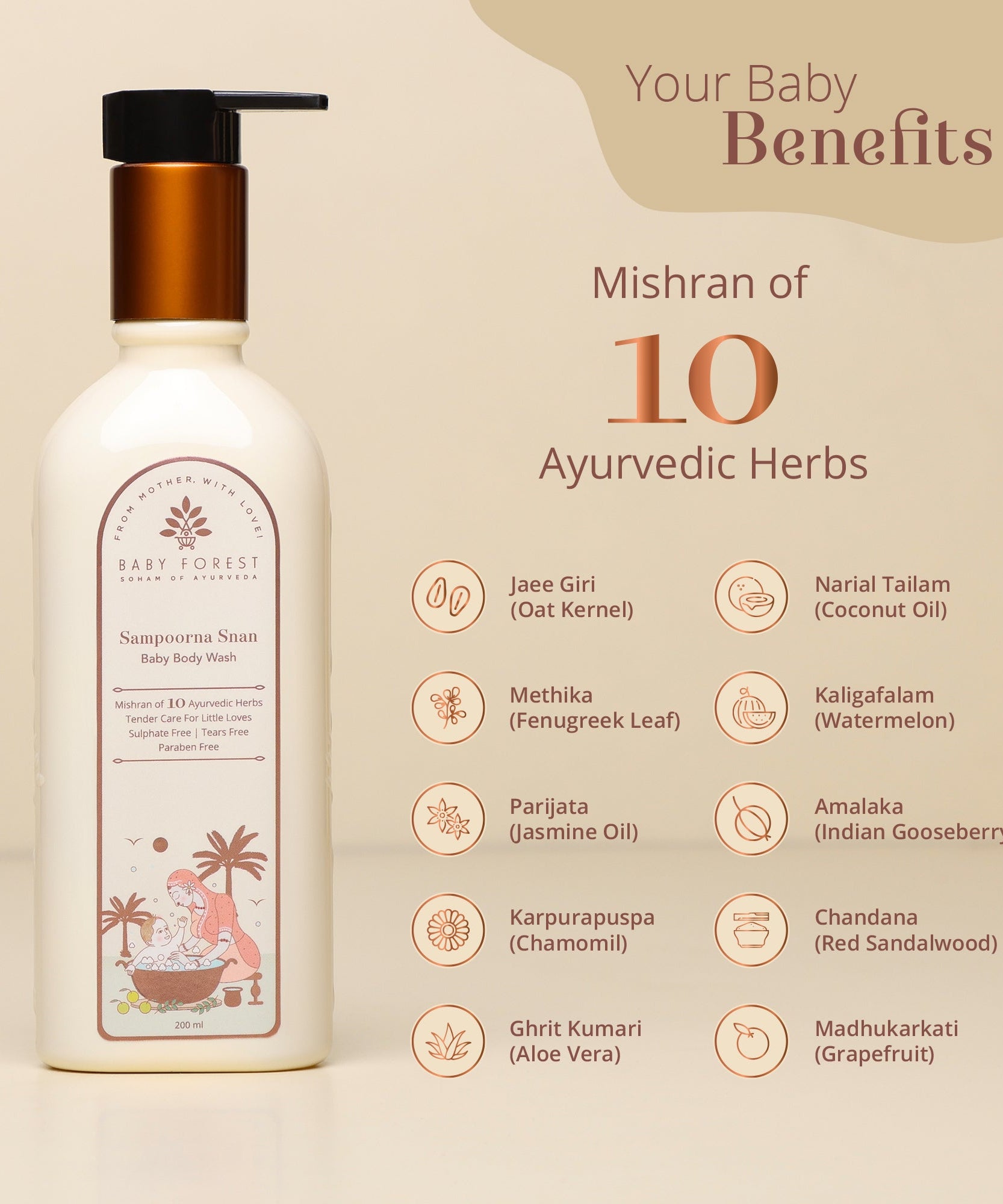 Baby Forest Sampoorna Snan Baby Body Wash with 10 Ayurvedic Herbs – Oat Kernel, Aloe Vera, Jasmine Oil & More | Sulphate-Free, Tear-Free, Paraben-Free Cleanser (200ml) - MINIMEE KIDS