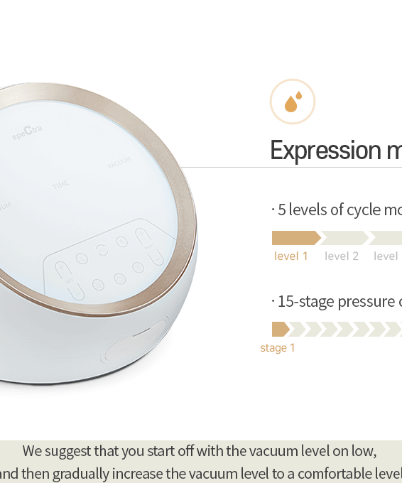 Premium Electric Breast Pump - Spectra Dual S (Synergy Gold) | Dual Motor, Independent Controls, Ultra Quiet, Backflow Protection, and Memory Function | 15 Expression Modes & 5 Massage Modes - MINIMEE KIDS