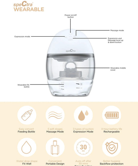 Spectra Wearable Electric Breast Pump – Hands-Free, Wireless & Portable | Rechargeable, Silent Pump with 5 Massage & Expression Modes, Backflow Protection, and 4-Hour Battery Life