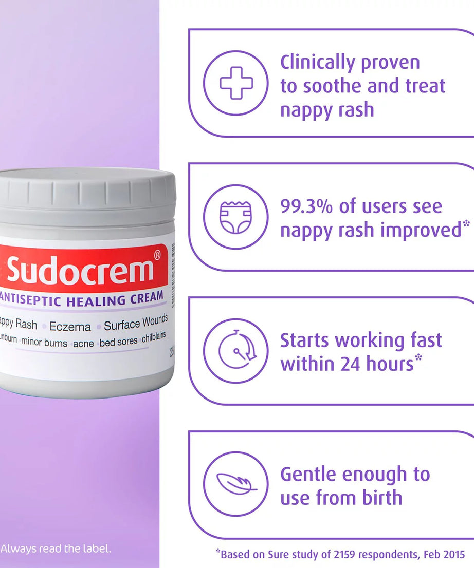 Sudocrem Antiseptic Healing Cream – Multi-Purpose Skin Protection for Nappy Rash, Eczema, Acne & Minor Burns | Now Available in 60g, 125g & 250g | Imported from UK (Ireland)