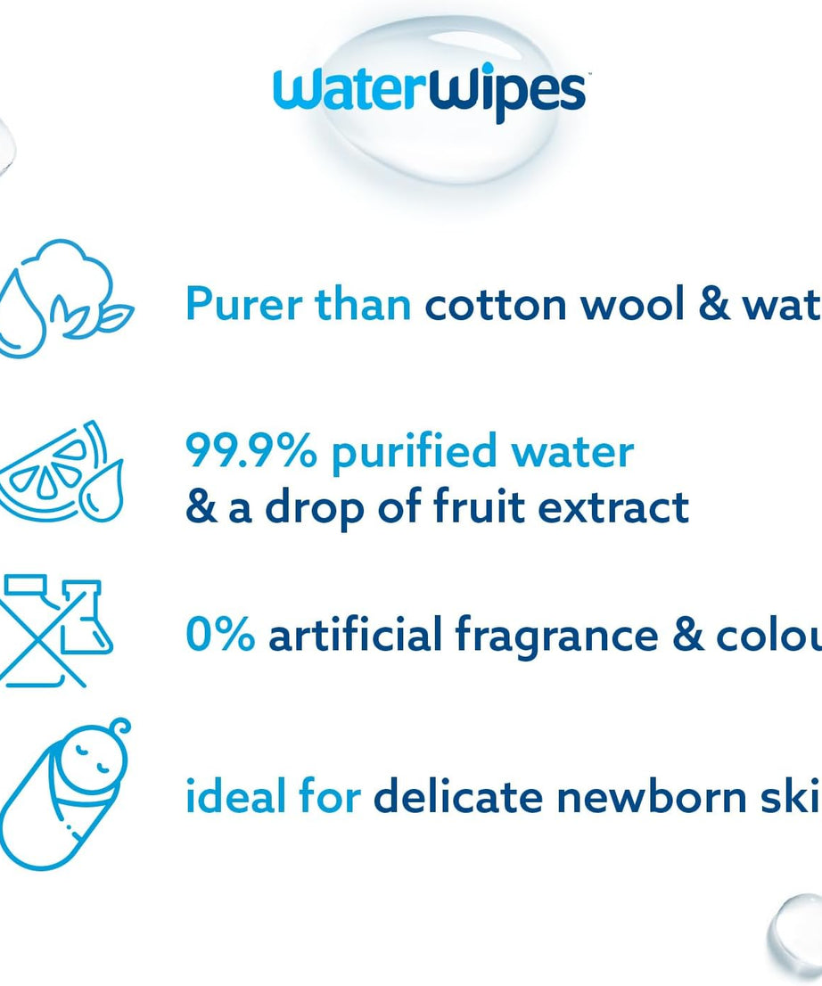 WaterWipes The World's Purest Baby Wipes Biodegradable Unscented Wipes - Pack of 60 - MINIMEE KIDS