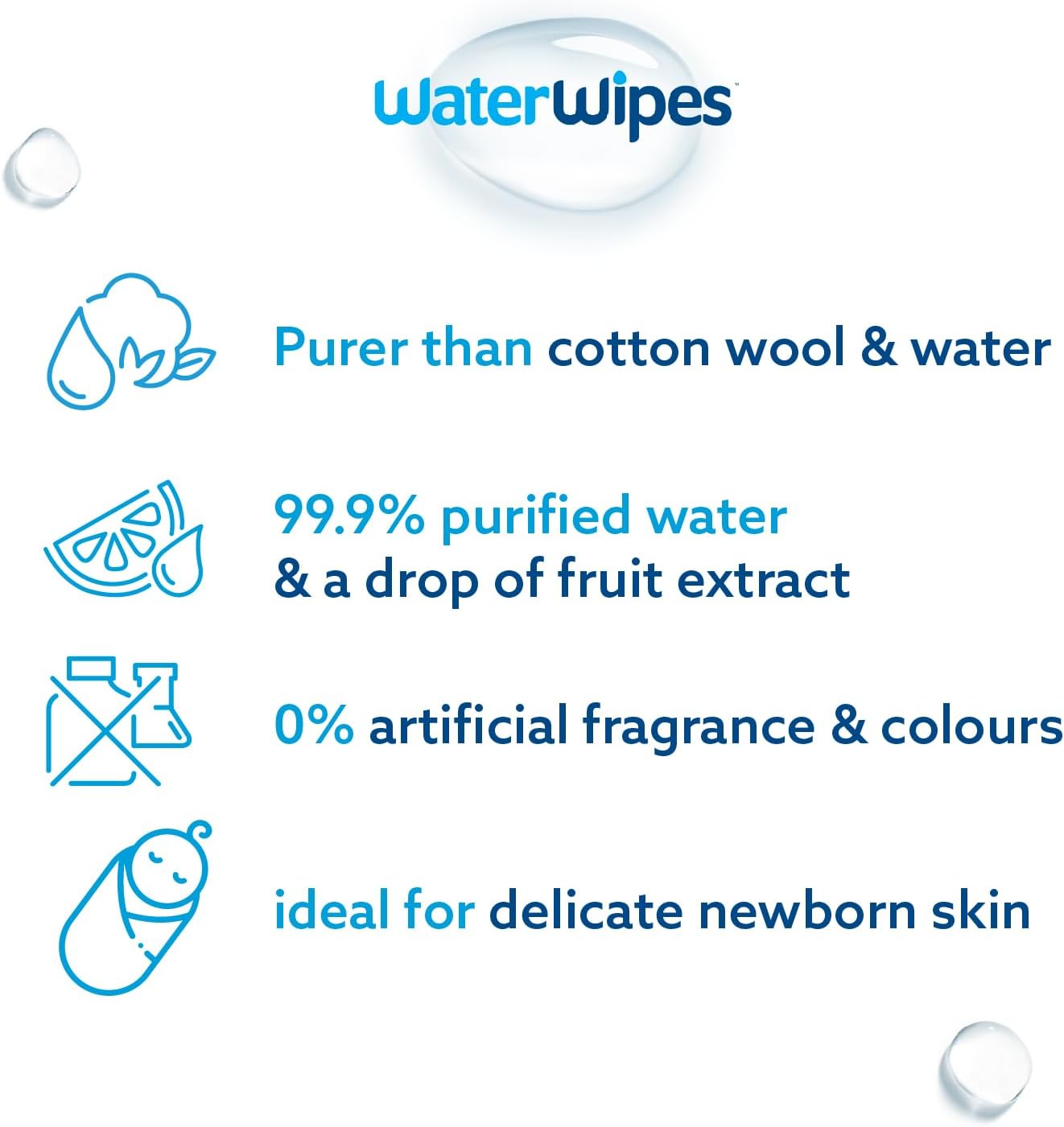 WaterWipes The World's Purest Baby Wipes Biodegradable Unscented Wipes - Pack of 60 - MINIMEE KIDS